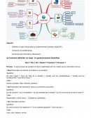 Méthodologie de délimitation de sujet français