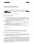 Régime juridique des vaccins