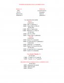 Tournoi de Maracana