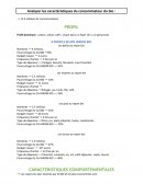 Analyse client bio