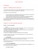 Définition et sources du droit commercial