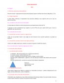 Droit administratif, fiches