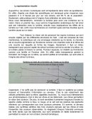 Dissertation sur la représentation visuelle