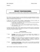 Projet professionnel staps L1