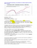 Étude de documents économiques pour comparer le modèle économique des États Unis et de la zone Euro