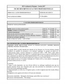 Fiche action professionnelle