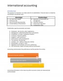 International accounting