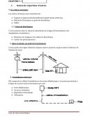 Cours réseaux télécom