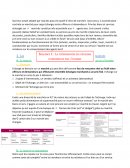 Economie sequence 1