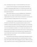 Dissertation littérature