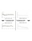 La relation entre effort, fonctionnement cardiaque et respiratoire, et pression artérielle