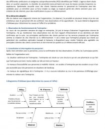 Rapport D Etonnement Rapport De Stage Laurenehs
