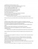 Description peinture otto dix