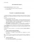 Cours de droit administratif