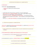 Droit Administratif complet