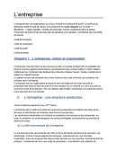 Entreprise Martinet