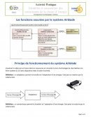 MONDIALISATION DES JO