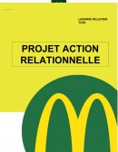 Projet gestion relation client Mcdonald