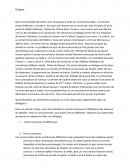 Corpus textes de Racine