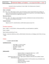 Fiche Lecture Analytique Le Loup Et Le Chien Fiche