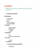 La peinture