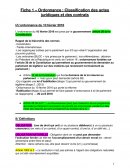 Fiches de droit des contrats L2