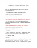 Gestion client cours nrc 2