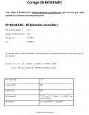 Sp bobard