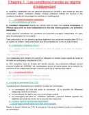 Les conditions d'accès au régime d'indépendant