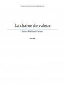 La chaine de valeur