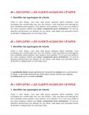 Identifier les typologies de clients