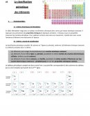 La classification périodique des éléments