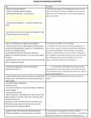 Analyse comparative du film et de la nouvelle de la PDM