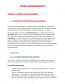 Droit constitutionnel L1 droit