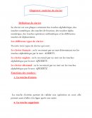 Definition du clavier
