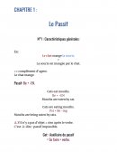 Grammaire anglaise