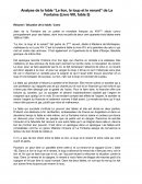 Analyse "Le lion, le loup et le renard" Jean de la Fontaine
