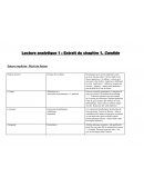 Lecture Analytique Candide Chapitre 1