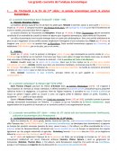 Les grands courants économiques