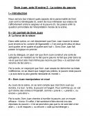 Scène du pauvre Dom Juan