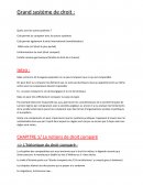 Cours de relations internationales