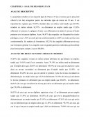 ANALYSE DES EFFETS DE L’INFLATION SUR LA CROISSANCE ECONOMIQUE AU BENIN