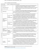 Les politiques environnementales