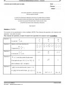 Devoir commun de mathématiques de seconde