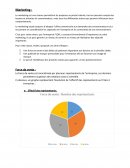 Rapport simulation de gestion