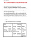 Les concepts de base de l’analyse interculturelle