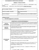 Gestion de la relation de service (forme ponctuelle)