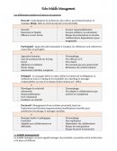 Fiche middle management