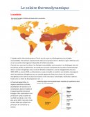 Le solaire thermodynamique en 2016