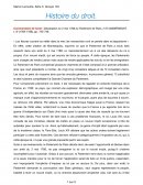 Commentaire de texte : Déclaration du 3 mai 1788 du Parlement de Paris,.